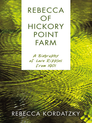 cover image of Rebecca of Hickory Point Farm